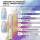 Colour Mill Lebensmittelfarbe Pastel Colours Set 4x 20ml fettlöslich