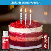 Colour Mill Lebensmittelfarbe Red Colours Set 6x 20ml fettlöslich