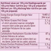 FunCakes Backmischung für Biskuit Deluxe 2x 1kg